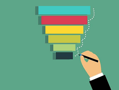 sales funnel sales funnel